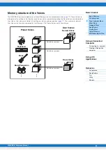 Preview for 8 page of Yamaha MX61 Reference Manual