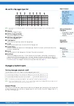 Preview for 14 page of Yamaha MX61 Reference Manual