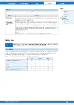 Preview for 68 page of Yamaha MX61 Reference Manual