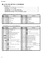 Preview for 14 page of Yamaha MX61 Service Manual