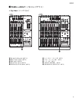 Предварительный просмотр 9 страницы Yamaha n8 Service Manual