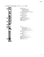 Предварительный просмотр 11 страницы Yamaha n8 Service Manual