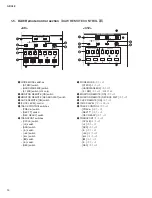 Preview for 14 page of Yamaha n8 Service Manual