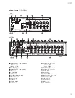 Предварительный просмотр 15 страницы Yamaha n8 Service Manual