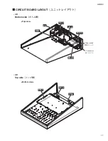 Предварительный просмотр 17 страницы Yamaha n8 Service Manual