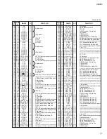 Preview for 37 page of Yamaha n8 Service Manual