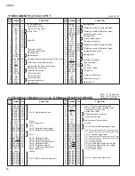 Preview for 40 page of Yamaha n8 Service Manual