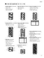 Preview for 41 page of Yamaha n8 Service Manual