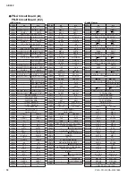 Preview for 58 page of Yamaha n8 Service Manual