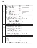 Preview for 102 page of Yamaha n8 Service Manual