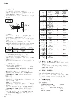 Preview for 124 page of Yamaha n8 Service Manual