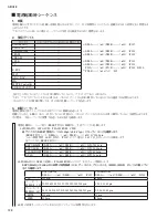 Preview for 128 page of Yamaha n8 Service Manual