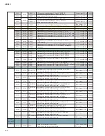 Preview for 132 page of Yamaha n8 Service Manual