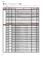 Preview for 140 page of Yamaha n8 Service Manual