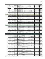 Preview for 141 page of Yamaha n8 Service Manual