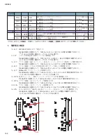 Preview for 142 page of Yamaha n8 Service Manual