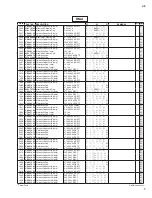 Preview for 158 page of Yamaha n8 Service Manual