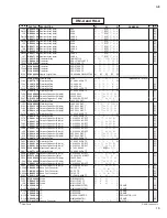 Preview for 164 page of Yamaha n8 Service Manual