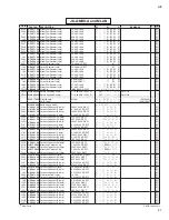 Preview for 176 page of Yamaha n8 Service Manual