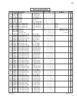 Preview for 201 page of Yamaha n8 Service Manual