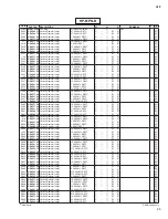 Preview for 205 page of Yamaha n8 Service Manual