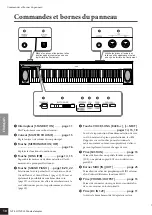 Preview for 10 page of Yamaha NP-30 Mode D'Emploi