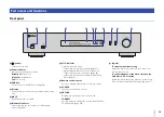 Предварительный просмотр 13 страницы Yamaha NP-S303 Owner'S Manual