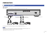 Preview for 17 page of Yamaha NP-S303 Owner'S Manual