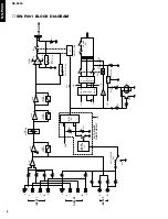 Preview for 6 page of Yamaha NS-P220 Service Manual