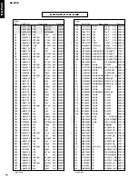 Preview for 11 page of Yamaha NS-P220 Service Manual