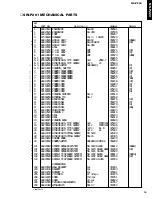 Предварительный просмотр 14 страницы Yamaha NS-P220 Service Manual