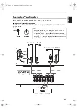 Предварительный просмотр 5 страницы Yamaha NS-PC8 Owner'S Manual