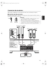 Предварительный просмотр 11 страницы Yamaha NS-PC8 Owner'S Manual