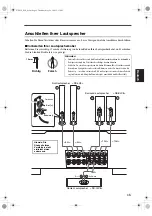 Предварительный просмотр 17 страницы Yamaha NS-PC8 Owner'S Manual