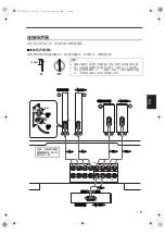 Предварительный просмотр 23 страницы Yamaha NS-PC8 Owner'S Manual