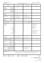 Preview for 6 page of Yamaha NU1 Reference