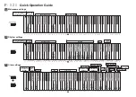 Preview for 2 page of Yamaha P-121 Quick Operation Manual