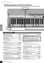 Preview for 8 page of Yamaha P-155 Bedienungsanleitung