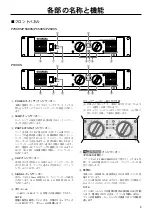 Preview for 5 page of Yamaha P1000S Owner'S Manual