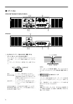 Preview for 6 page of Yamaha P1000S Owner'S Manual
