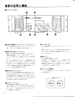 Предварительный просмотр 4 страницы Yamaha P2180 Owner'S Manual
