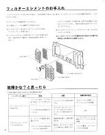 Предварительный просмотр 10 страницы Yamaha P2180 Owner'S Manual