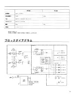 Предварительный просмотр 13 страницы Yamaha P2180 Owner'S Manual