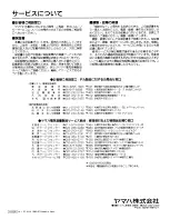 Предварительный просмотр 16 страницы Yamaha P2180 Owner'S Manual