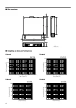 Preview for 14 page of Yamaha P2500S Manuel D'Instructions