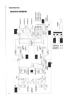 Preview for 6 page of Yamaha P3500 Sevice Manual