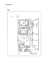 Preview for 8 page of Yamaha P3500 Sevice Manual