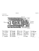 Preview for 15 page of Yamaha P3500 Sevice Manual