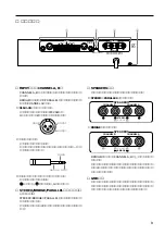 Предварительный просмотр 6 страницы Yamaha P800 Owner'S Manual