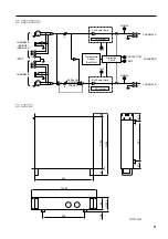 Предварительный просмотр 12 страницы Yamaha P800 Owner'S Manual